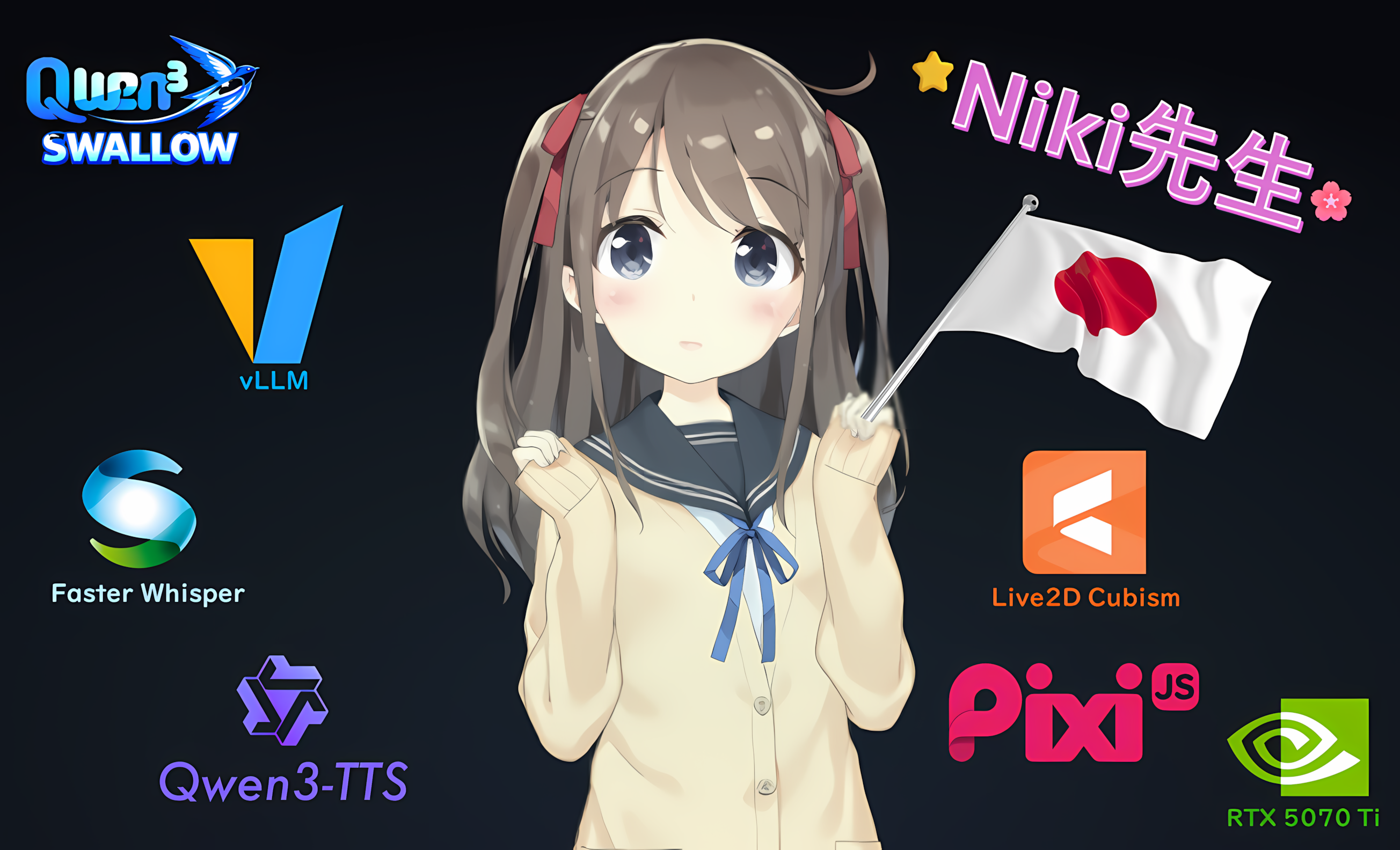 AI Japanese Teacher - Niki sensei