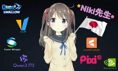 AI Japanese Teacher - Niki sensei featured image